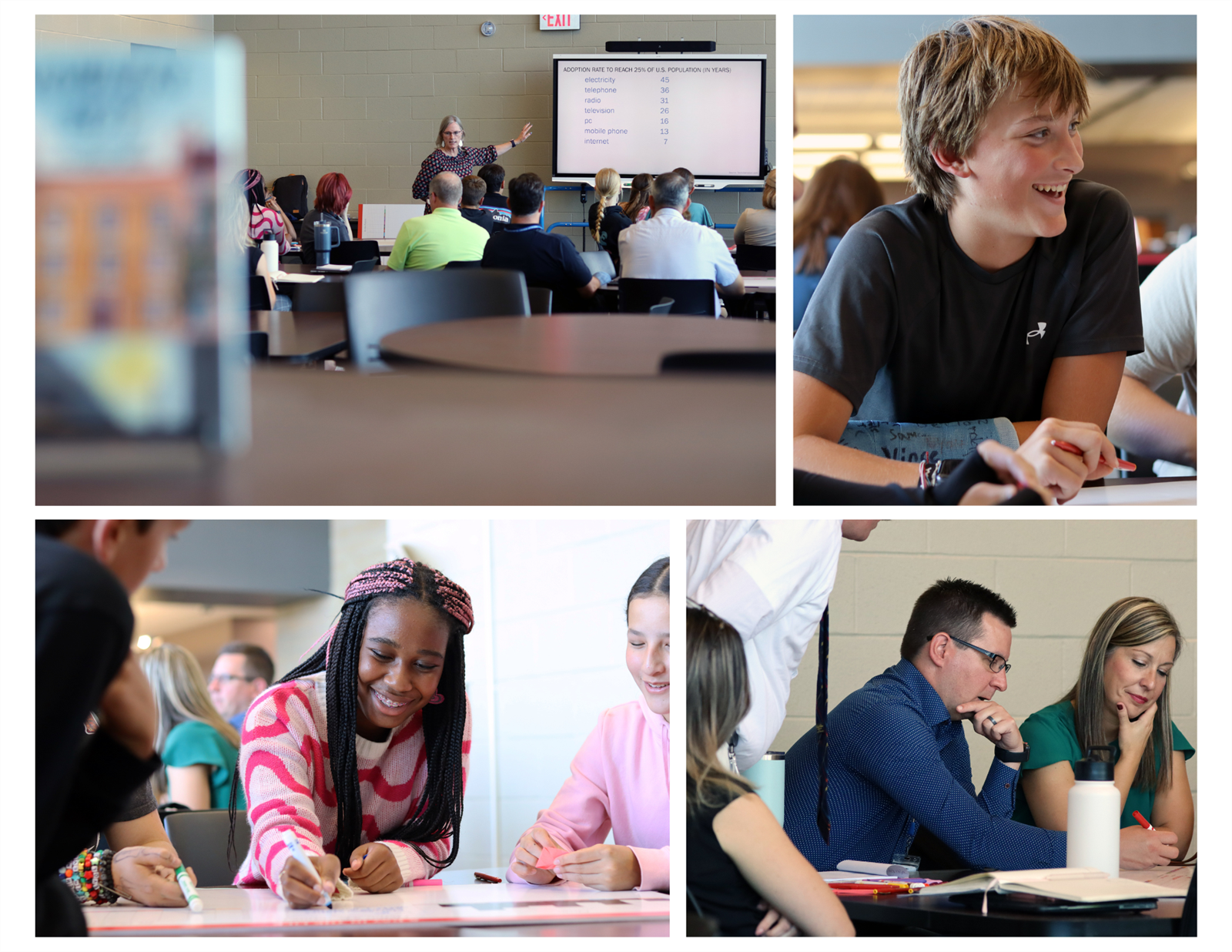 Images of Blue Valley students and educators from a visioning session 